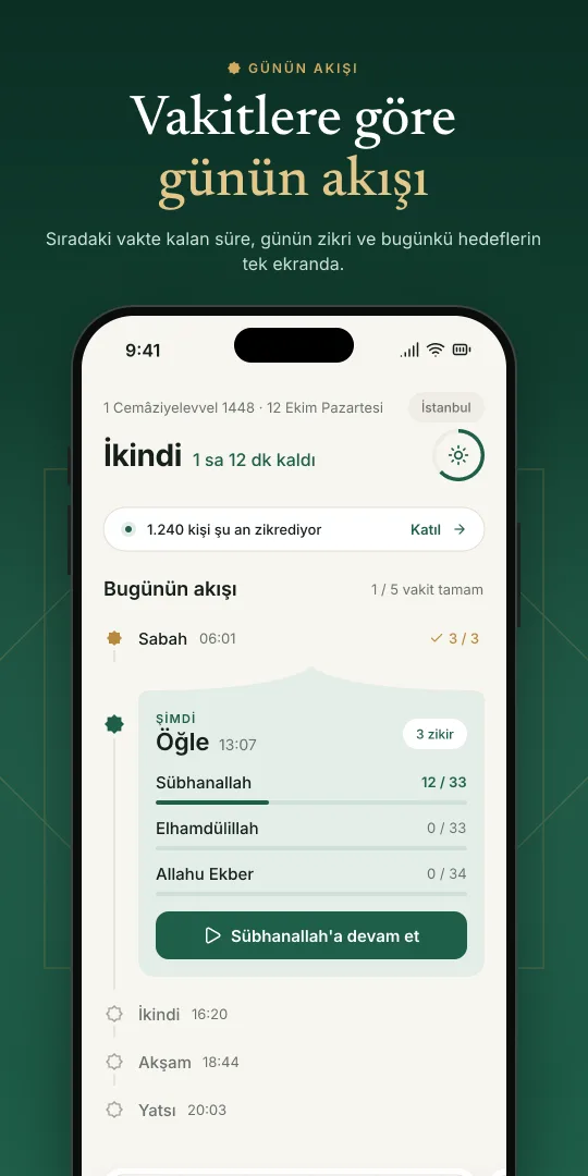 Vakitlere göre günün akışı ekranı